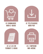 Le guide de la grossesse - édition numérique (ebook)