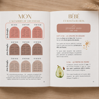 presentation du contenu du guide de la grossesse Hello Baby Mama